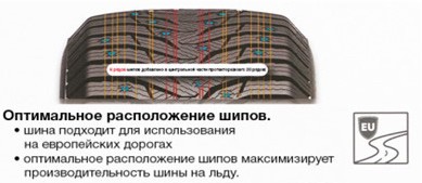 Marshal WinterCraft SUV Ice WS31 (2)